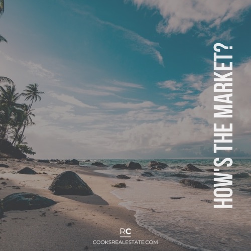 🏡 September 2025 Market Update – South Shore & Annapolis Valley, NS